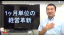 キミアキ流「一ヶ月単位の経営革新」中身は単純で簡単です!